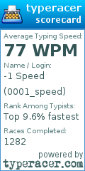 Scorecard for user 0001_speed