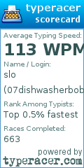 Scorecard for user 07dishwasherbob8