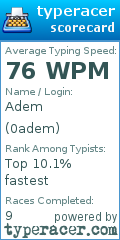 Scorecard for user 0adem
