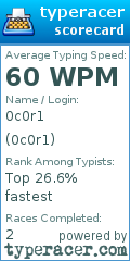 Scorecard for user 0c0r1