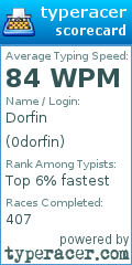Scorecard for user 0dorfin