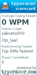 Scorecard for user 0p_laa