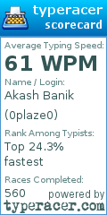 Scorecard for user 0plaze0