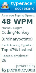 Scorecard for user 0rdinarypotato