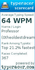 Scorecard for user 0theoldestdream0