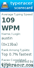 Scorecard for user 0x13ba