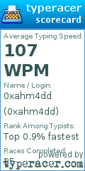 Scorecard for user 0xahm4dd