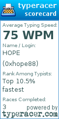 Scorecard for user 0xhope88