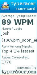 Scorecard for user 100wpm_soon_enough
