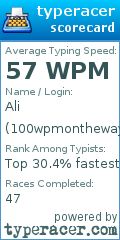 Scorecard for user 100wpmontheway