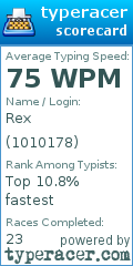 Scorecard for user 1010178