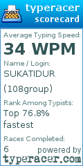 Scorecard for user 108group