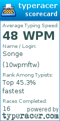 Scorecard for user 10wpmftw