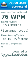 Scorecard for user 11mangel_types11