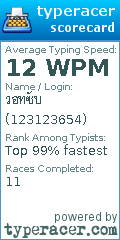 Scorecard for user 123123654