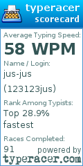 Scorecard for user 123123jus