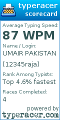 Scorecard for user 12345raja