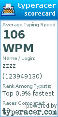 Scorecard for user 123949130