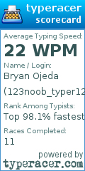 Scorecard for user 123noob_typer123