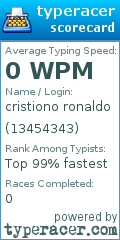 Scorecard for user 13454343