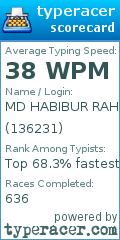 Scorecard for user 136231