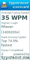 Scorecard for user 1406200x