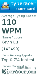 Scorecard for user 143499