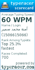 Scorecard for user 1586615866