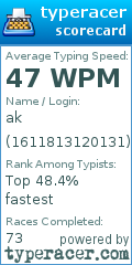 Scorecard for user 1611813120131