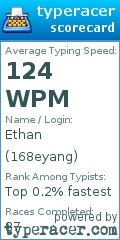 Scorecard for user 168eyang