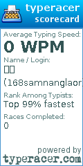 Scorecard for user 168samnanglaor