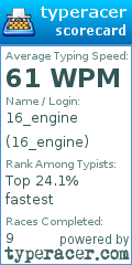 Scorecard for user 16_engine