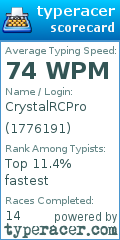 Scorecard for user 1776191