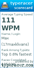 Scorecard for user 17maxklivans