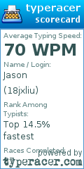 Scorecard for user 18jxliu