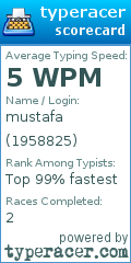 Scorecard for user 1958825
