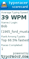 Scorecard for user 1965_ford_mustang_4x4