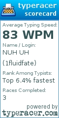 Scorecard for user 1fluidfate