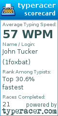 Scorecard for user 1foxbat