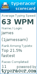 Scorecard for user 1jamessam
