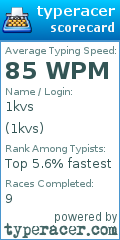 Scorecard for user 1kvs