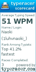 Scorecard for user 1luhvnaoki_