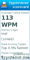 Scorecard for user 1mle0