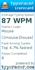 Scorecard for user 1mouse1house