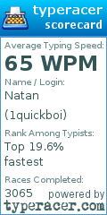 Scorecard for user 1quickboi