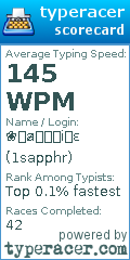 Scorecard for user 1sapphr
