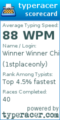 Scorecard for user 1stplaceonly