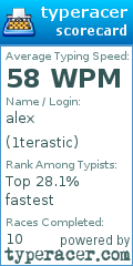 Scorecard for user 1terastic