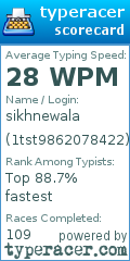 Scorecard for user 1tst9862078422