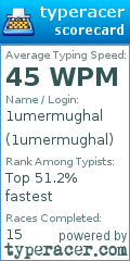 Scorecard for user 1umermughal